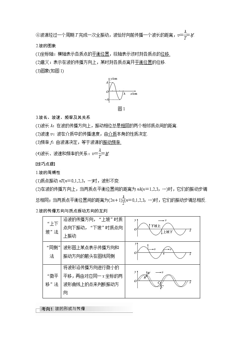 高考物理一轮复习课件+讲义  第15章 第2讲 机械波02