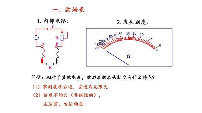 4.3+专题+多用电表的原理+课件+-2022-2023学年高二上学期物理鲁科版（2019）必修第三册05