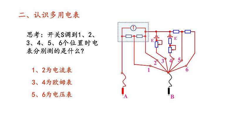 4.3+专题+多用电表的原理+课件+-2022-2023学年高二上学期物理鲁科版（2019）必修第三册08