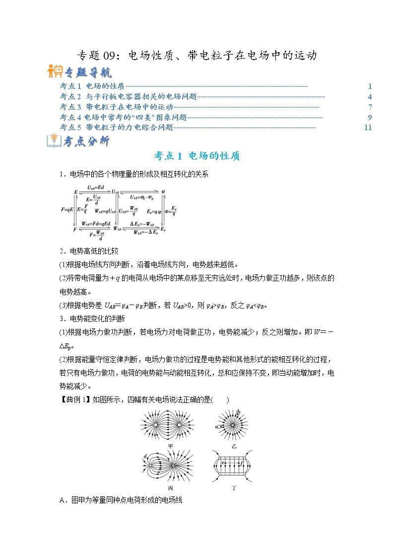 专题09 电场性质、带电粒子在电场中的运动-2023年高考物理毕业班二轮热点题型归纳与变式演练（全国通用）01