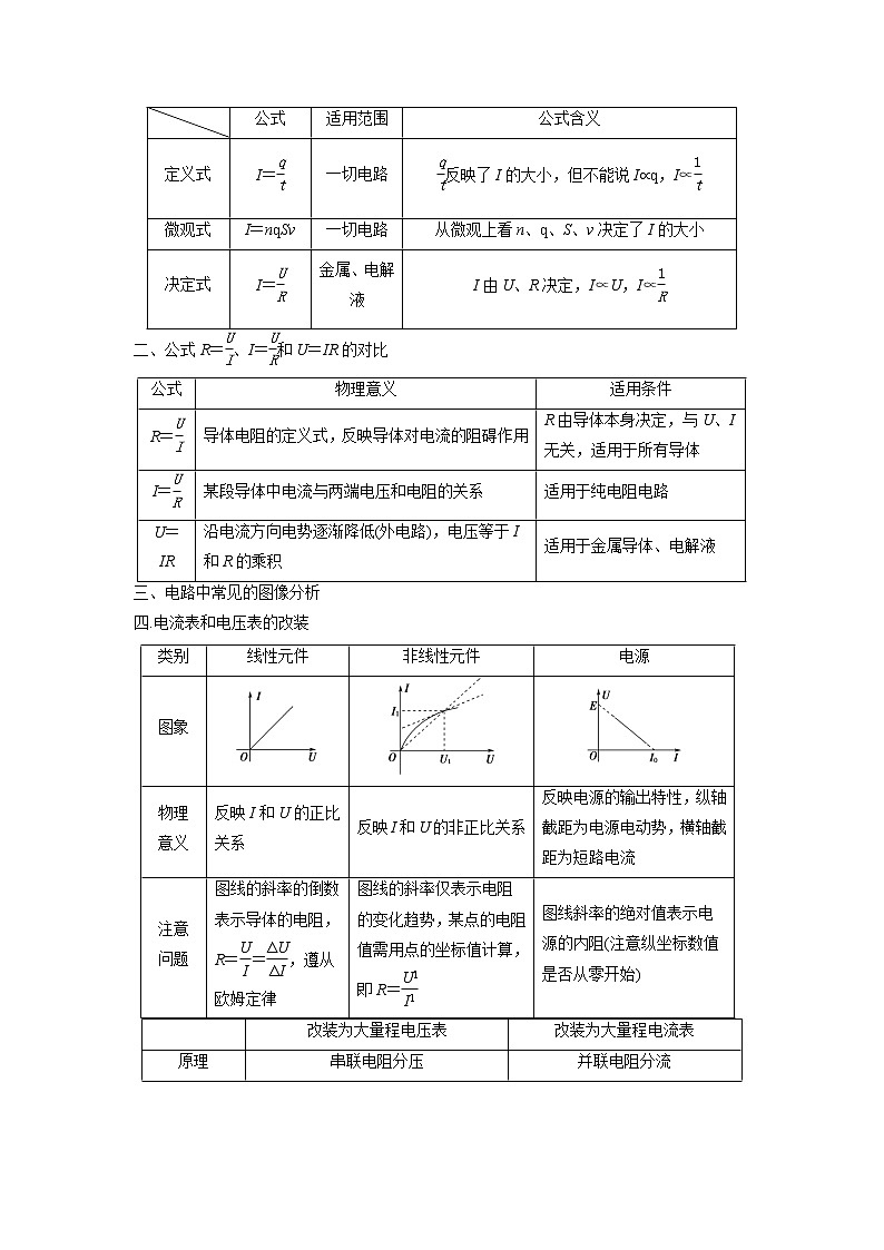 专题11 直流电路和交流电路-2023年高考物理毕业班二轮热点题型归纳与变式演练（全国通用）03