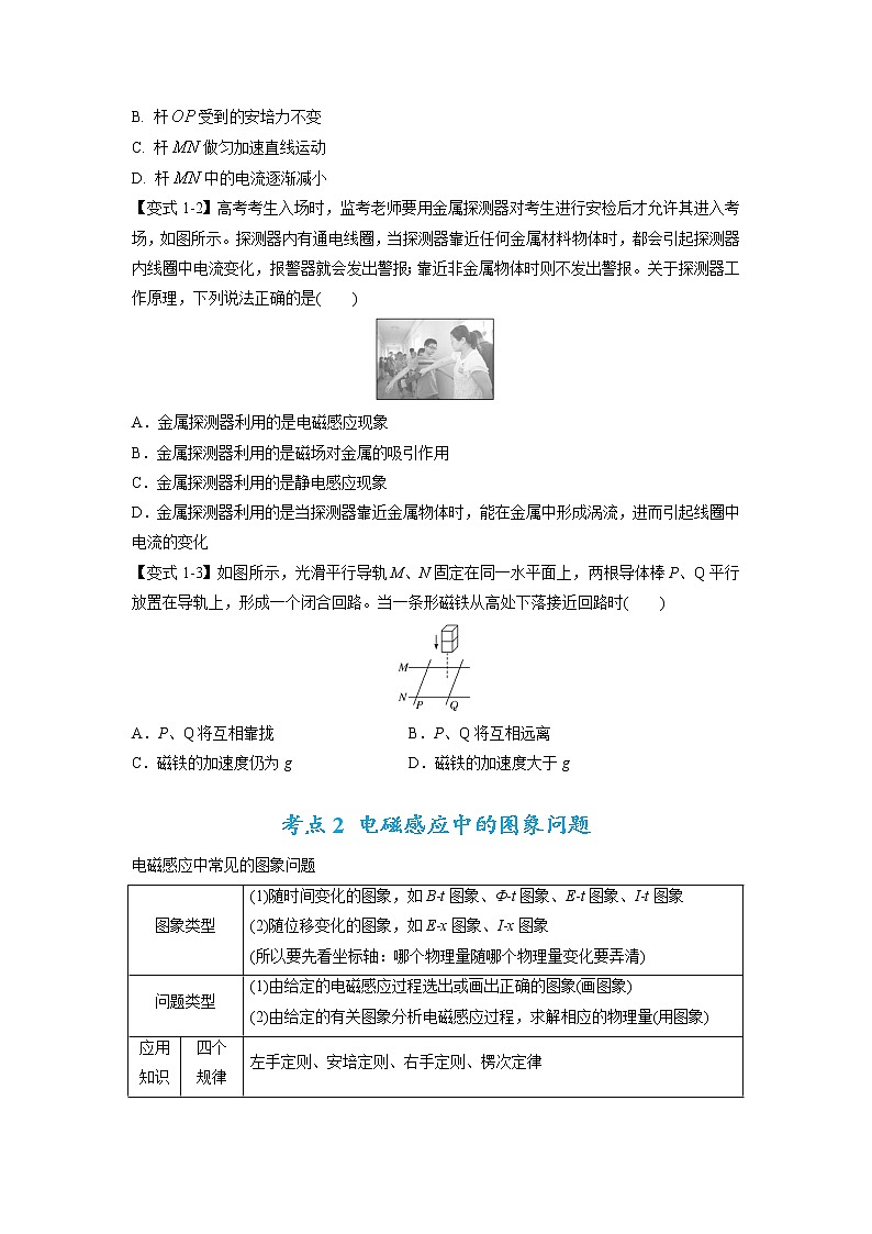 专题12 电磁感应定律及应用-2023年高考物理毕业班二轮热点题型归纳与变式演练（全国通用）02