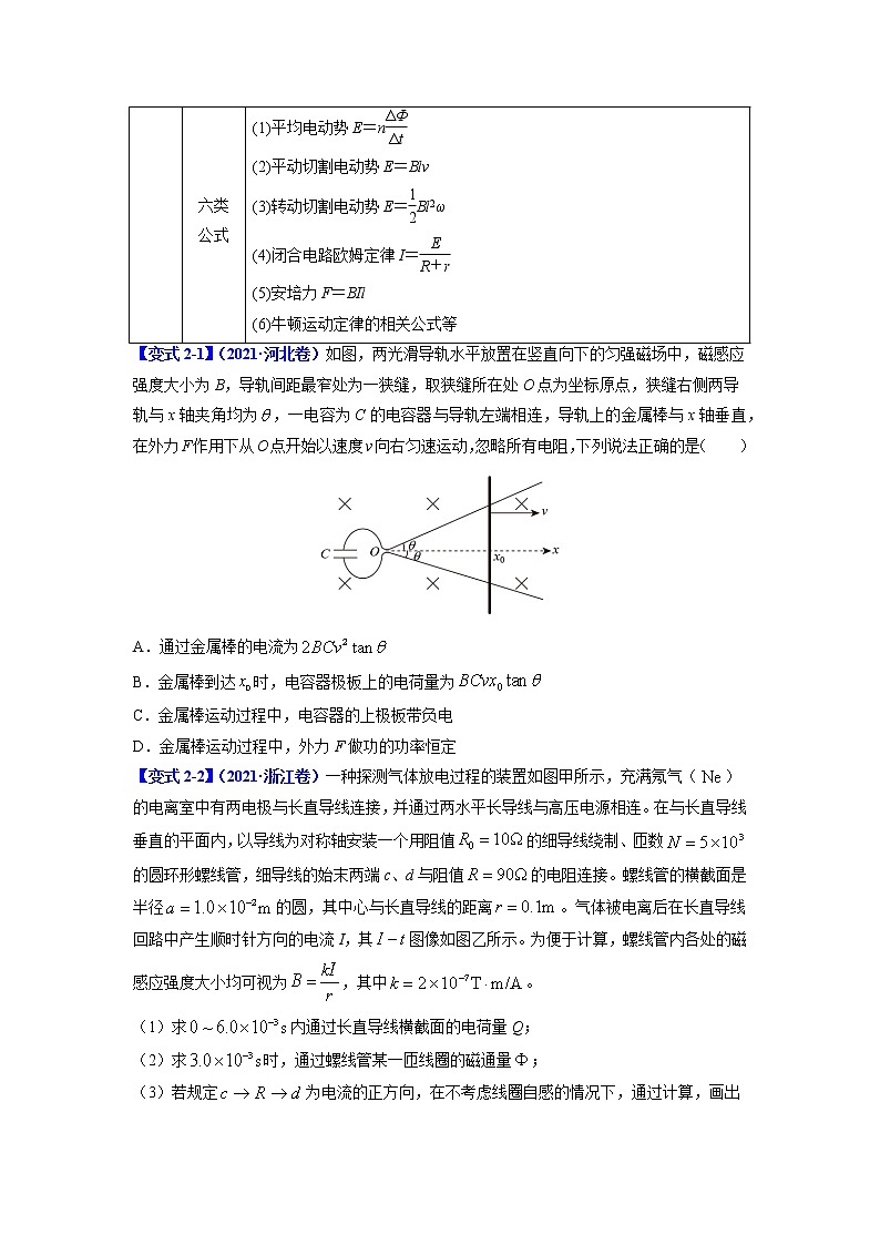 专题12 电磁感应定律及应用-2023年高考物理毕业班二轮热点题型归纳与变式演练（全国通用）03