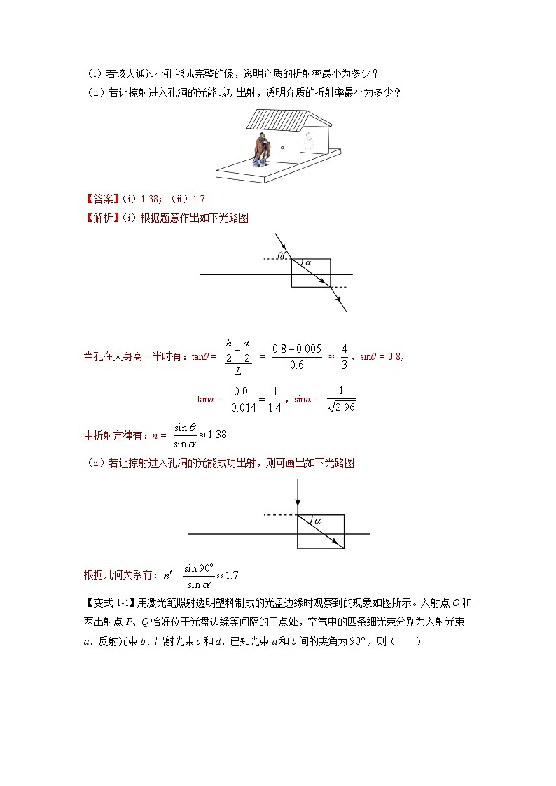 专题15 光与电磁波-2023年高考物理毕业班二轮热点题型归纳与变式演练（全国通用）02