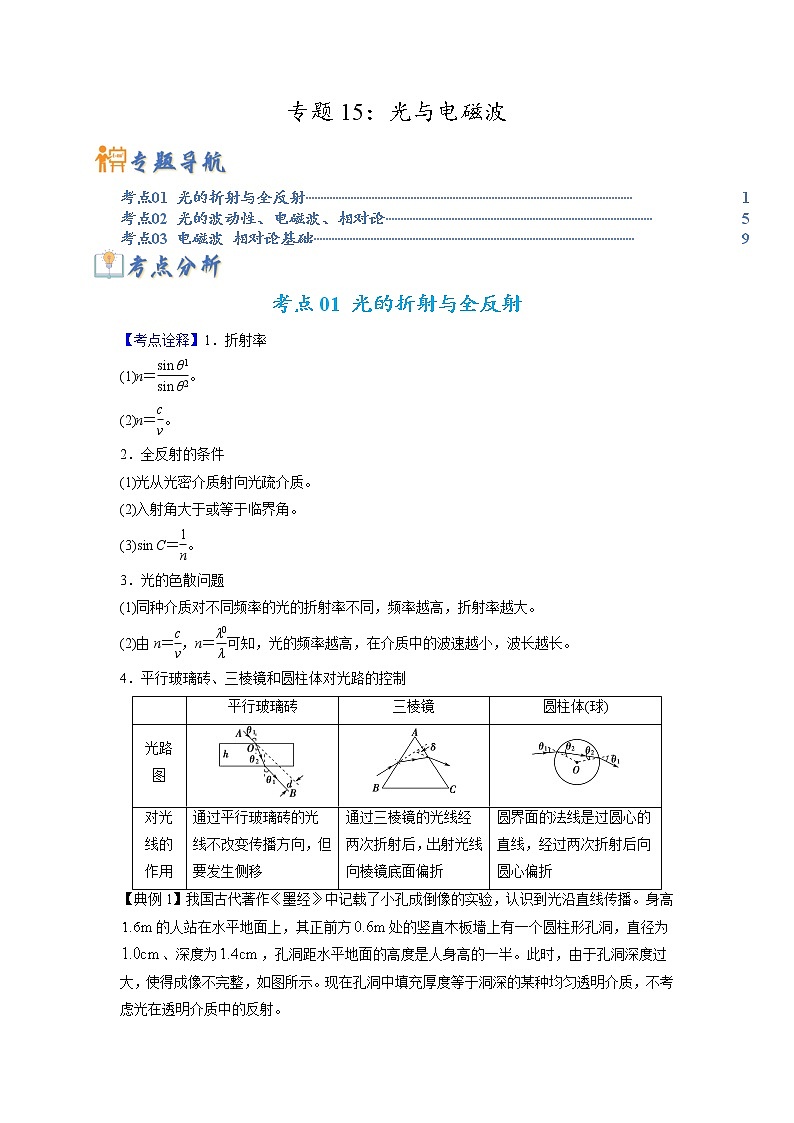 专题15 光与电磁波-2023年高考物理毕业班二轮热点题型归纳与变式演练（全国通用）01
