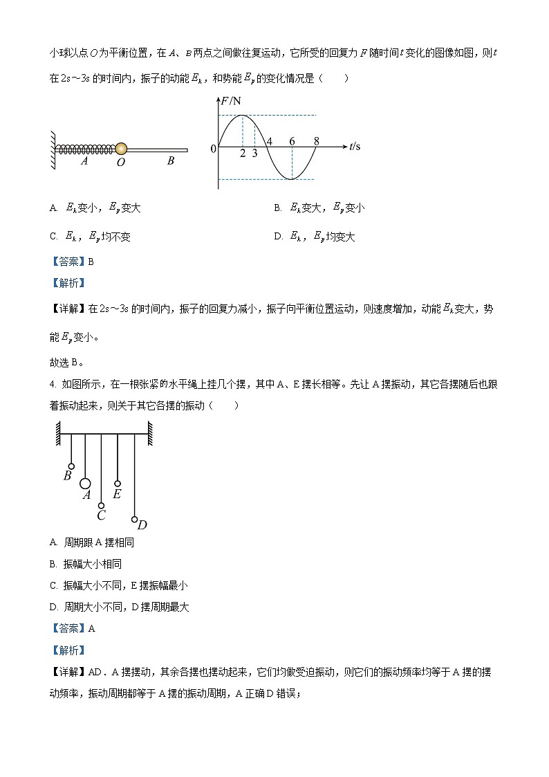2022-2023学年吉林省白城市洮南市第一中学高二下学期学习质量检测物理试题  （解析版）02