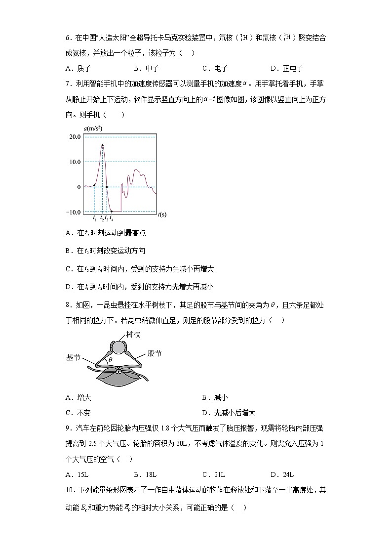 上海市黄浦区2023届高三下学期高考物理模拟（二模）试题（原卷+解析）02