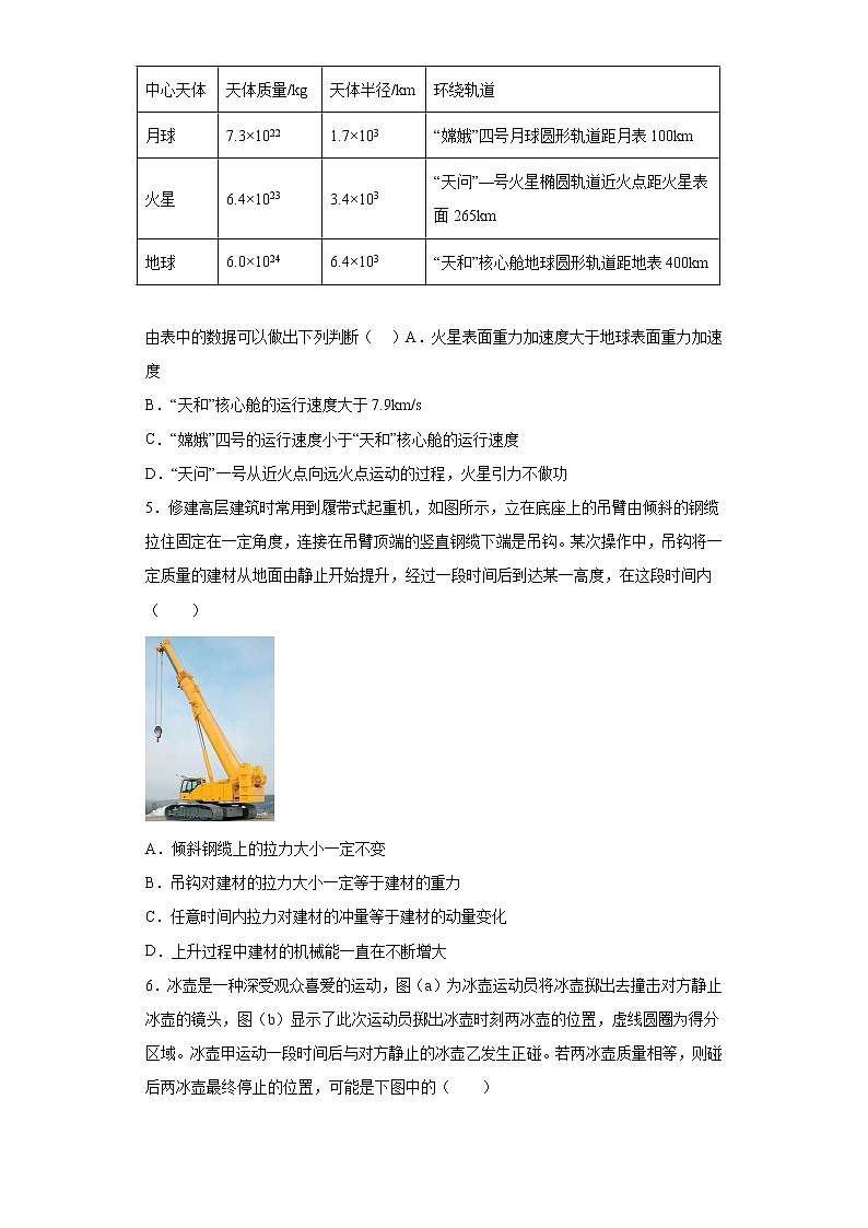 天津市和平区2023届高三下学期高考物理模拟（一模）试题（原卷+解析）02