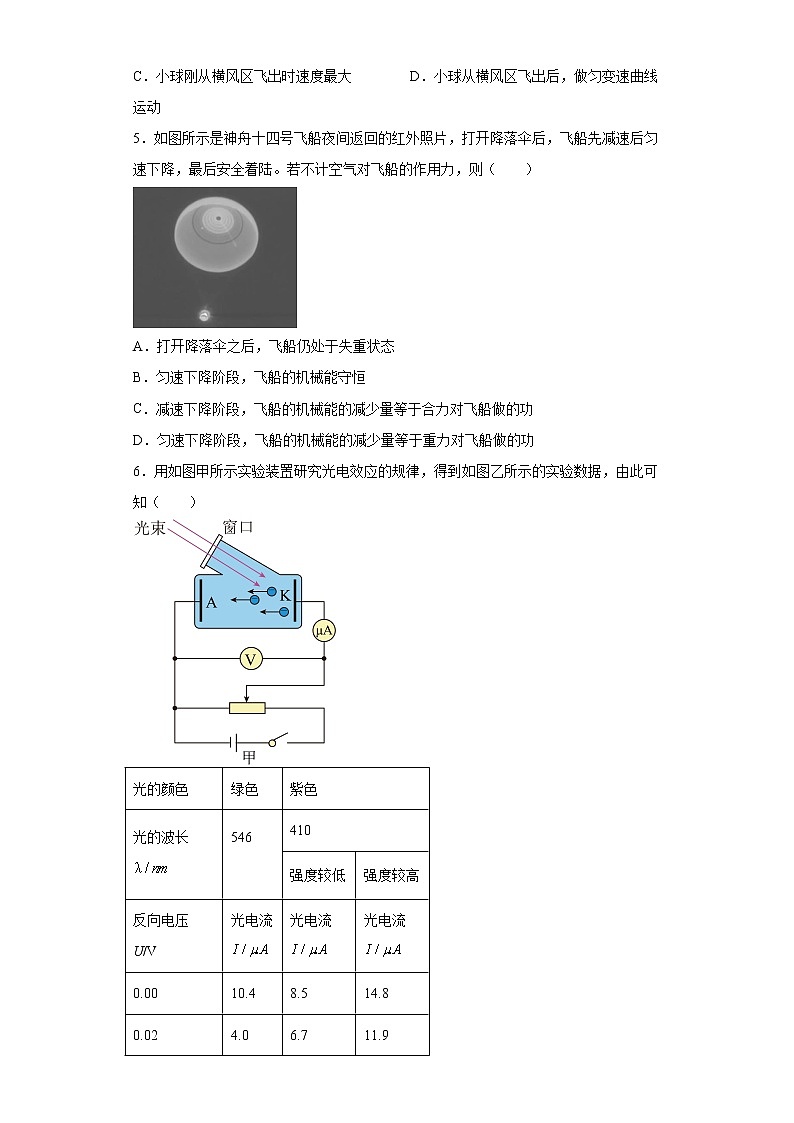 浙江省杭州市2023届高三下学期教学质量检测高考物理模拟（二模）物理试题（原卷+解析）02