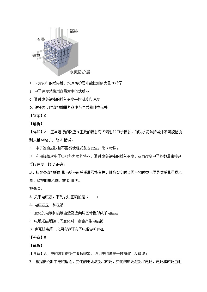 2021-2022学年山东省菏泽市高二下学期期末考试物理试题 解析版02