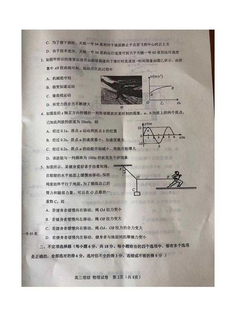 2019届天津市河东区高三下学期一模考试物理试题 PDF版第2页