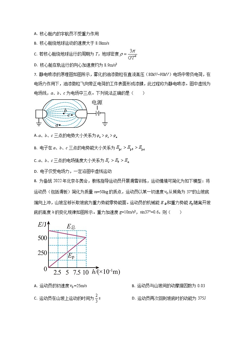 山东省临沂市临沭第一中学2021-2022学年高三下学期4月份验收考试物理试题第3页