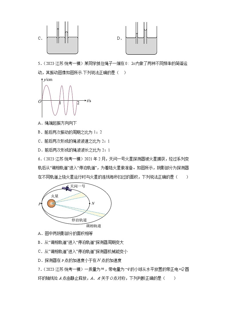 江苏省苏锡常镇四市2023届高三下学期高考模拟（一模）物理试题（原卷+解析）02