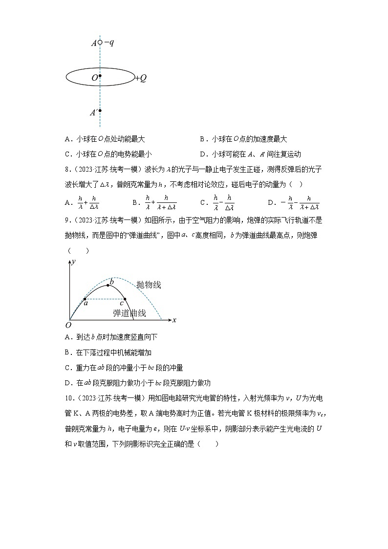 江苏省苏锡常镇四市2023届高三下学期高考模拟（一模）物理试题（原卷+解析）03