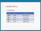 3.3能量守恒定律 课件 高二下学期物理人教版（2019）选择性必修第三册+