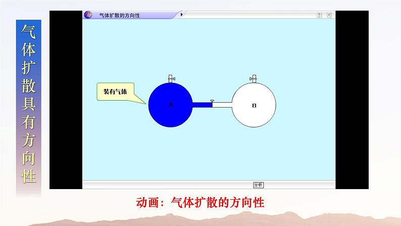 3.4《热力学第二定律》课件 高二下学期物理人教版（2019）选择性必修第三册05