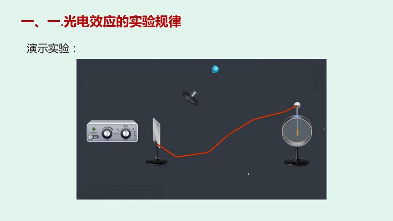 4.2.1 光电效应 教学课件 高二下学期物理人教版（2019）选择性必修第三册第4页