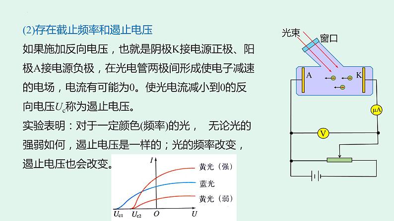 4.2.1 光电效应 教学课件 高二下学期物理人教版（2019）选择性必修第三册第7页