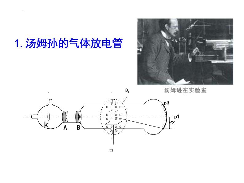 4.3 原子的核式结构模型 课件 高二下学期物理人教版（2019）选择性必修第三册04