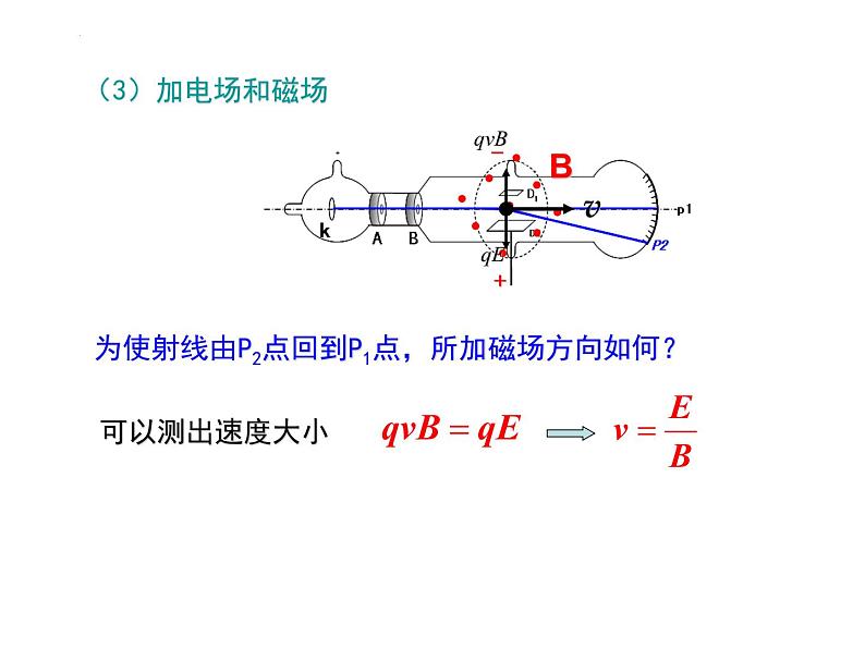 4.3 原子的核式结构模型 课件 高二下学期物理人教版（2019）选择性必修第三册06