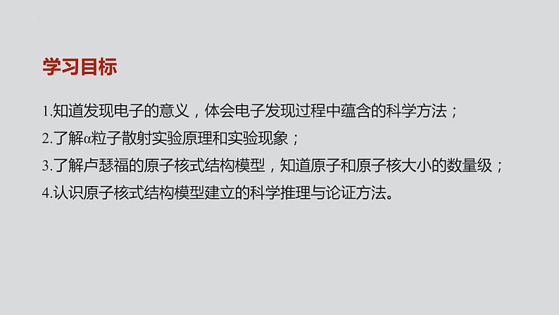 4.3 原子的核式结构模型+教学课件 高二下学期物理人教版（2019）选择性必修第三册第2页