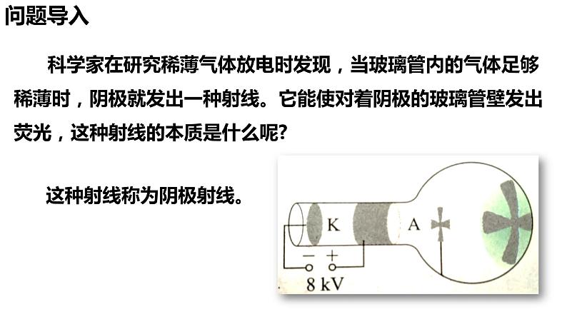 4.3原子的核式结构模型 课件 高二下学期物理人教版（2019）选择性必修第三册第2页