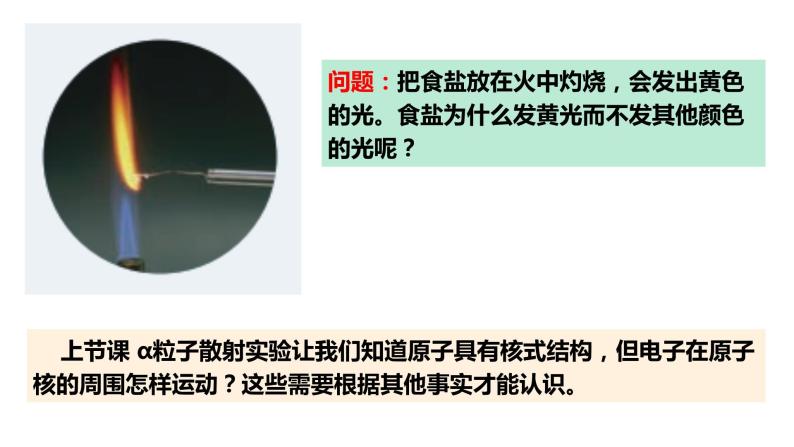 4.4 氢原子光谱和玻尔的原子模型 课件 高二下学期物理人教版（2019）选择性必修第三册 (1)02