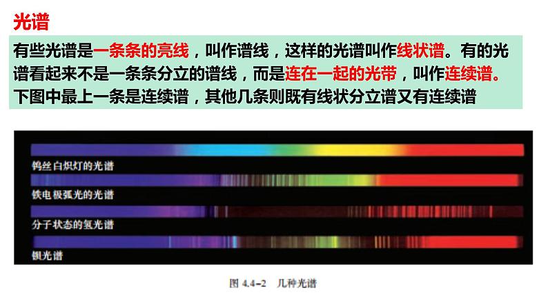 4.4 氢原子光谱和玻尔的原子模型 课件 高二下学期物理人教版（2019）选择性必修第三册 (1)第4页