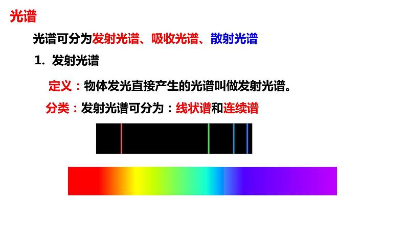 4.4 氢原子光谱和玻尔的原子模型 课件 高二下学期物理人教版（2019）选择性必修第三册 (1)第5页