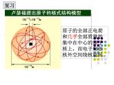 4.4 氢原子光谱和玻尔的原子模型 课件 高二下学期物理人教版（2019）选择性必修第三册