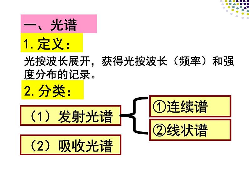 4.4 氢原子光谱和玻尔的原子模型 课件 高二下学期物理人教版（2019）选择性必修第三册第5页