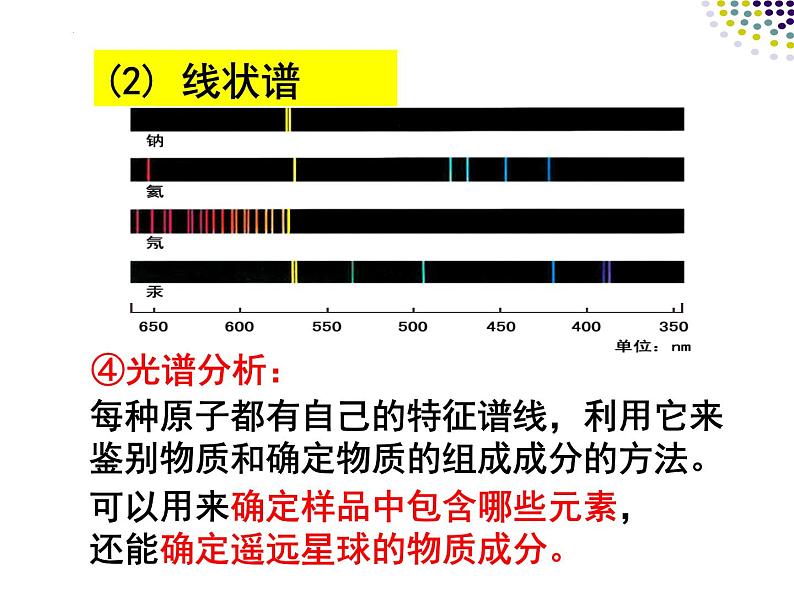 4.4 氢原子光谱和玻尔的原子模型 课件 高二下学期物理人教版（2019）选择性必修第三册第8页