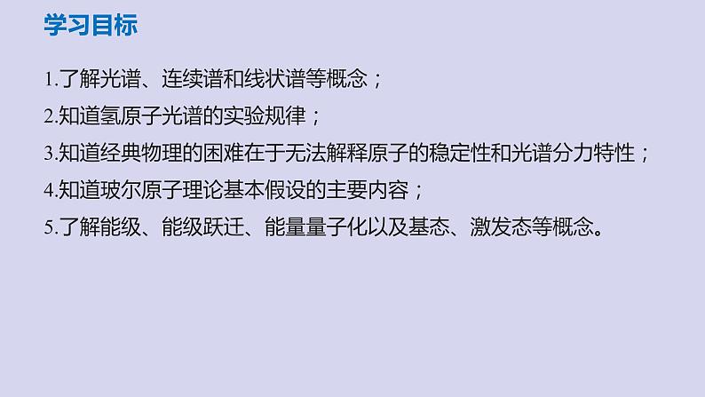 4.4.1 氢原子光谱和玻尔的原子模型+教学课件 高二下学期物理人教版（2019）选择性必修第三册第2页