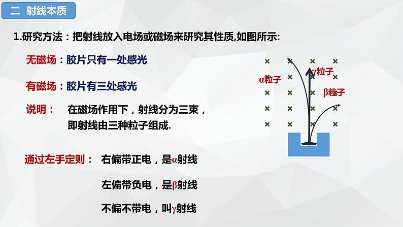 5.1 原子核的组成 教学课件 高二下学期物理人教版（2019）选择性必修第三册第5页