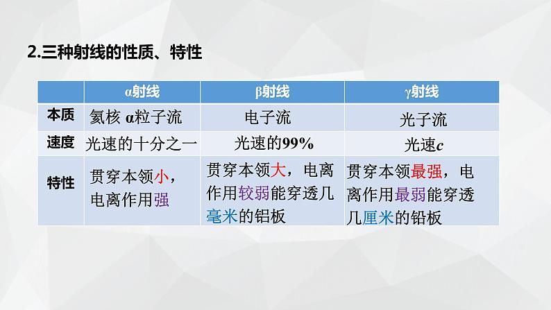 5.1 原子核的组成 教学课件 高二下学期物理人教版（2019）选择性必修第三册第6页