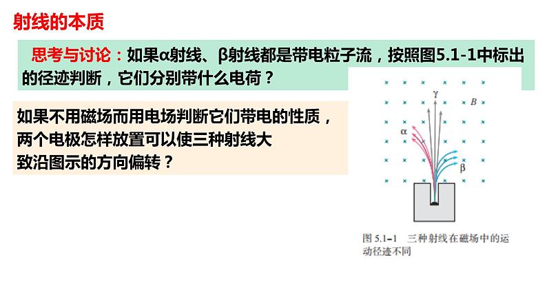 5.1原子核的组成课件 高二下学期物理人教版（2019）选择性必修第三册 (1)第7页