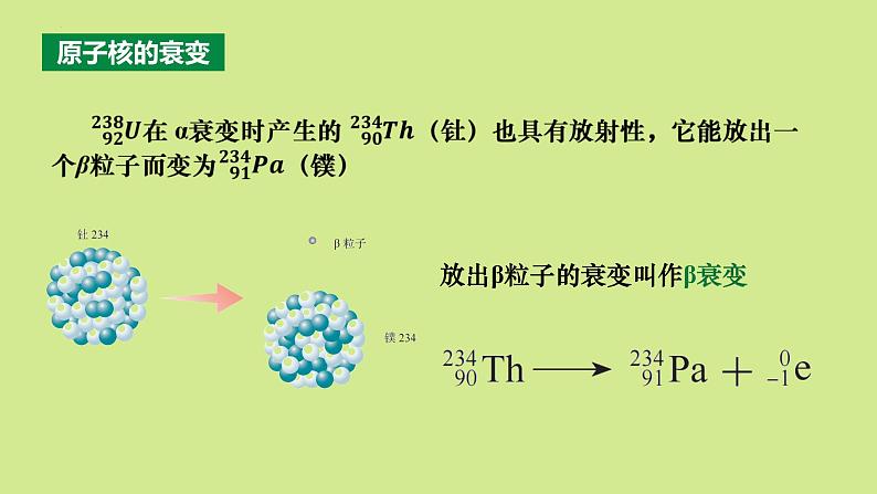 5.2 放射性元素的衰变 课件 高二下学期物理人教版（2019）选择性必修第三册 (2)第5页