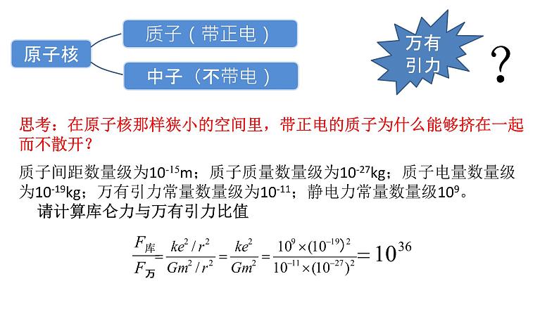 5.3 核力与结合能 课件 高二下学期物理人教版（2019）选择性必修第三册02