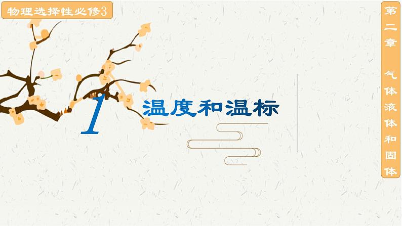 2.1温度和温标+2.2气体的等温变化—2020-2021学年【新教材】人教版（2019）高中物理选择性必修三课件01