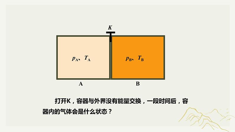 2.1温度和温标+2.2气体的等温变化—2020-2021学年【新教材】人教版（2019）高中物理选择性必修三课件02