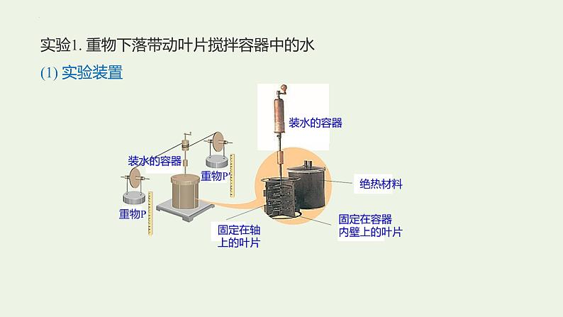 3.1 功 热和内能的改变 教学课件 高二下学期物理人教版（2019）选择性必修第三册05