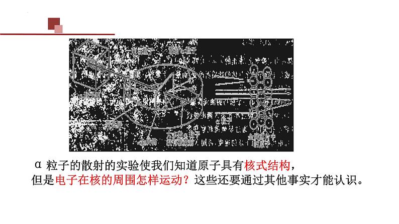 4.4 氢原子光谱和波尔的原子模型 课件 高二下学期物理人教版（2019）选择性必修第三册第4页