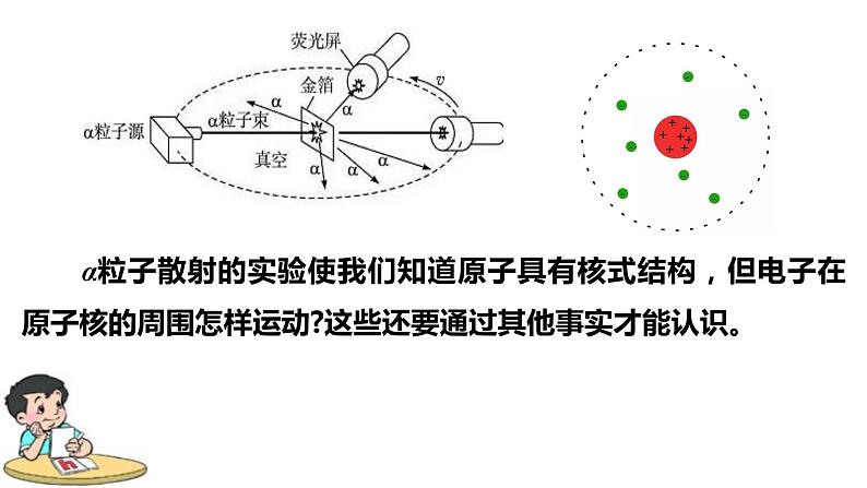 4.4氢原子光谱和波尔的原子模型 课件 高二下学期物理人教版（2019）选择性必修第三册第3页