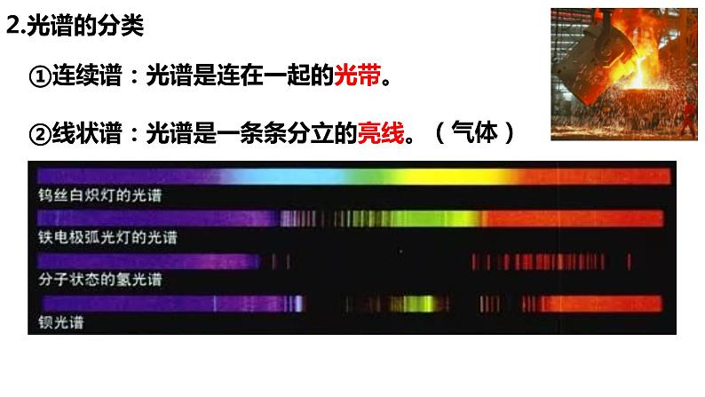 4.4氢原子光谱和波尔的原子模型 课件 高二下学期物理人教版（2019）选择性必修第三册第5页