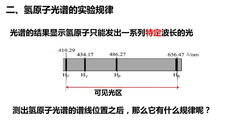 4.4氢原子光谱和波尔的原子模型 课件 高二下学期物理人教版（2019）选择性必修第三册第7页