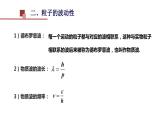 4.5 粒子的波動性和量子力學(xué)的建立 課件 高二下學(xué)期物理人教版（2019）選擇性必修第三冊 (2)