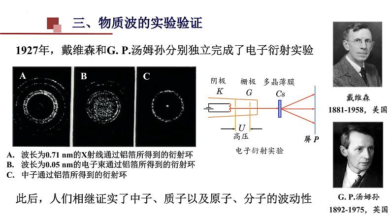 4.5 粒子的波动性和量子力学的建立 课件 高二下学期物理人教版（2019）选择性必修第三册 (2)08