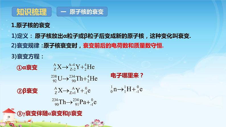 5.2.1 原子核的衰变 半衰期 教学课件 高二下学期物理人教版（2019）选择性必修第三册第3页