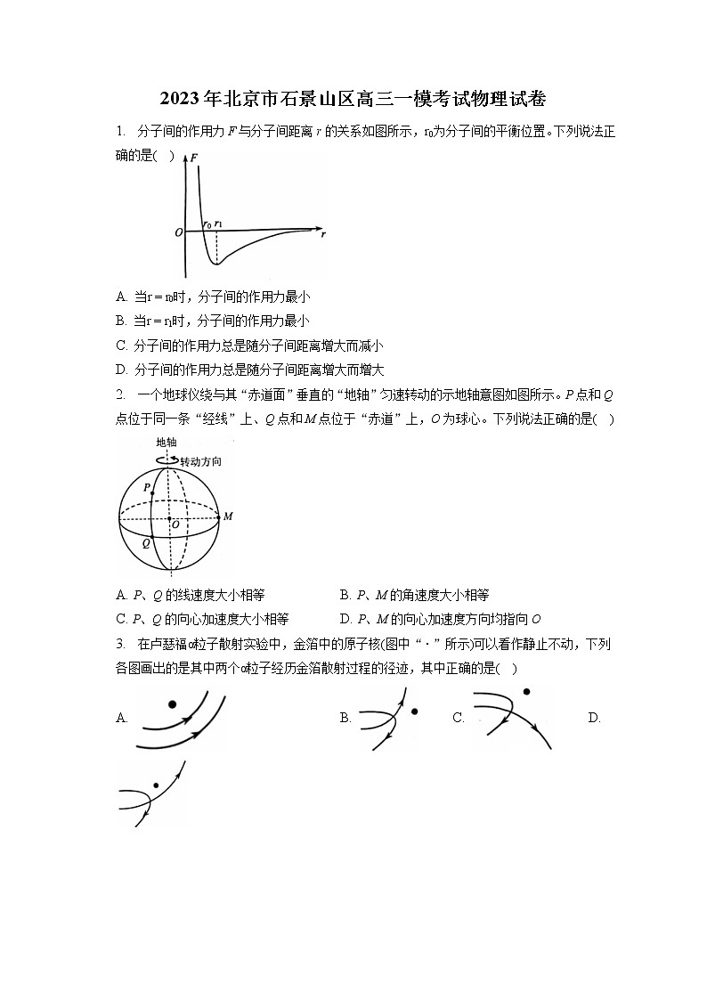 2023年北京市石景山区高三一模考试物理试卷(含答案解析)第1页