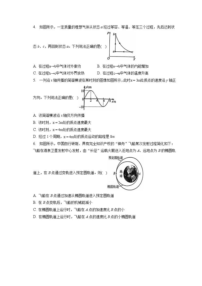 2023年北京市石景山区高三一模考试物理试卷(含答案解析)第2页